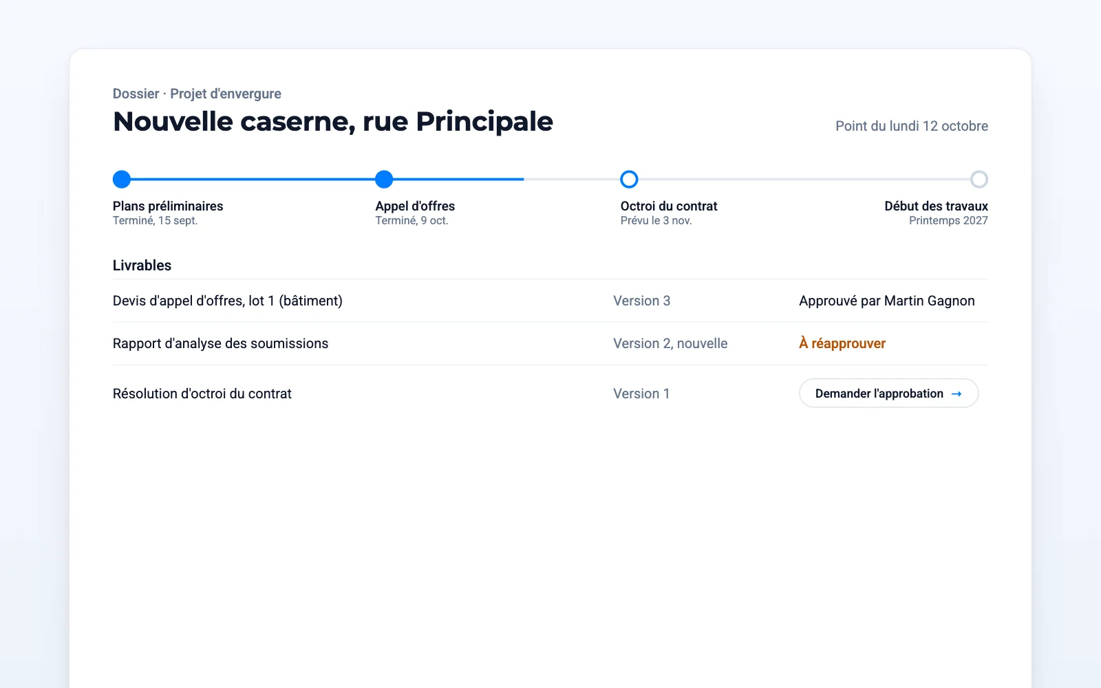 Le dossier du projet de la nouvelle caserne, avec ses jalons et ses livrables à approuver